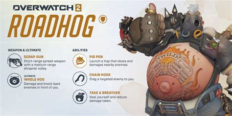 roadhog rework|Overwatch 2 Roadhog Rework: How to Play & All。